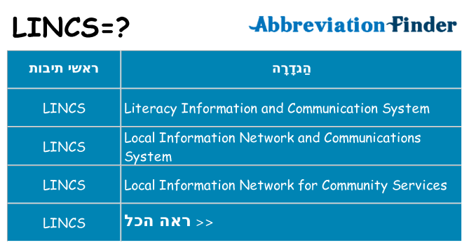 מה הפירוש lincs