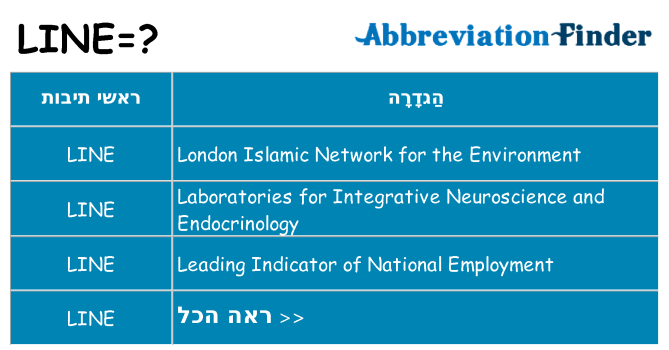 מה הפירוש line