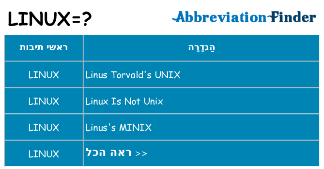 מה הפירוש linux