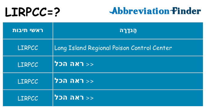 מה הפירוש lirpcc