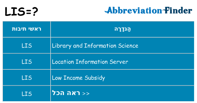 מה הפירוש lis