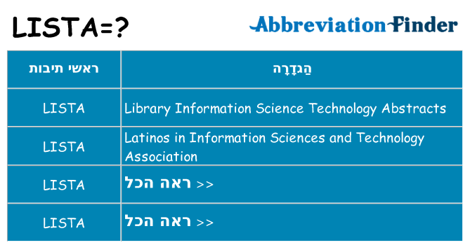 מה הפירוש lista