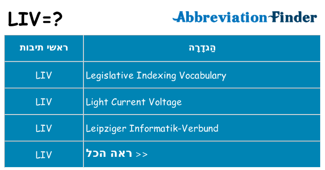 מה הפירוש liv