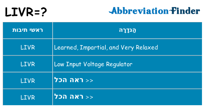 מה הפירוש livr
