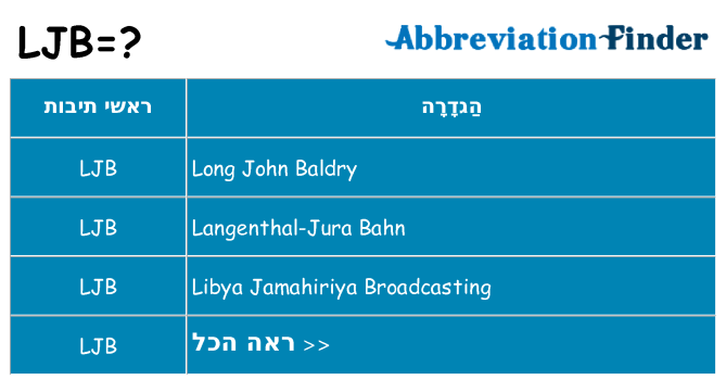 מה הפירוש ljb