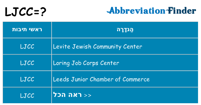 מה הפירוש ljcc