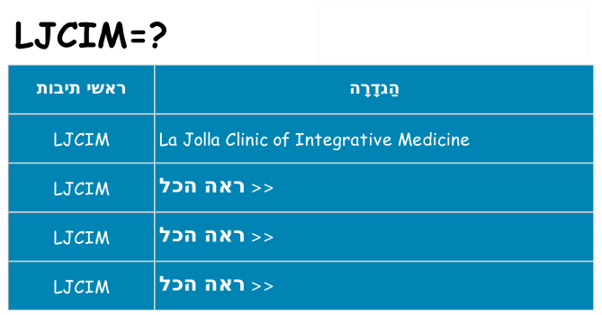 מה הפירוש ljcim