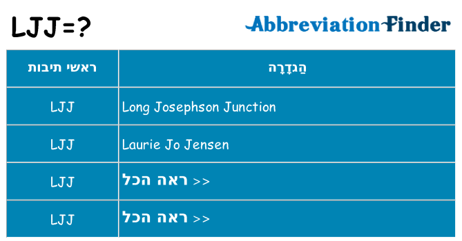 מה הפירוש ljj