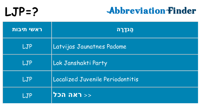 מה הפירוש ljp