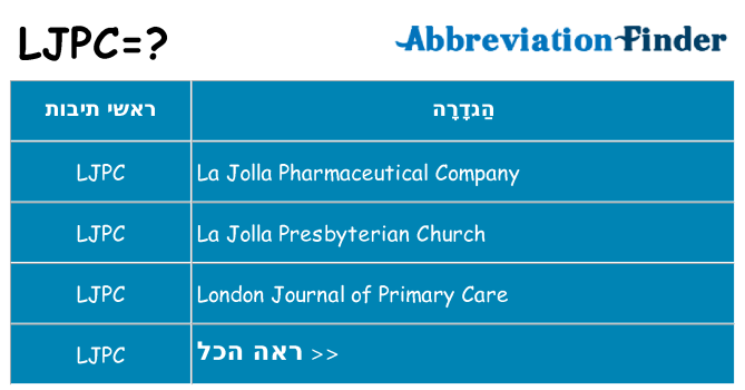 מה הפירוש ljpc