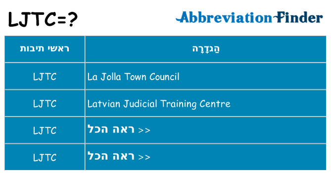 מה הפירוש ljtc
