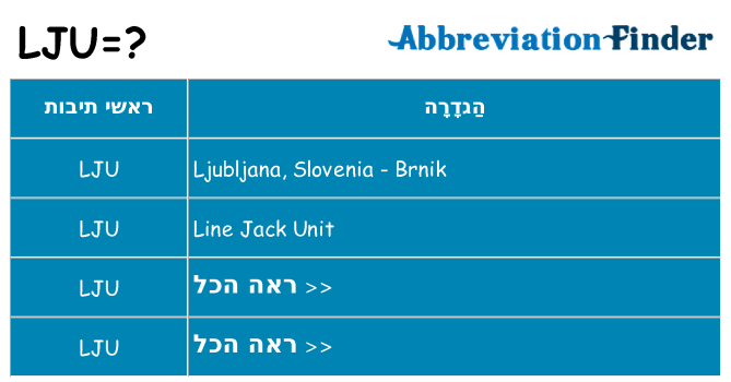 מה הפירוש lju