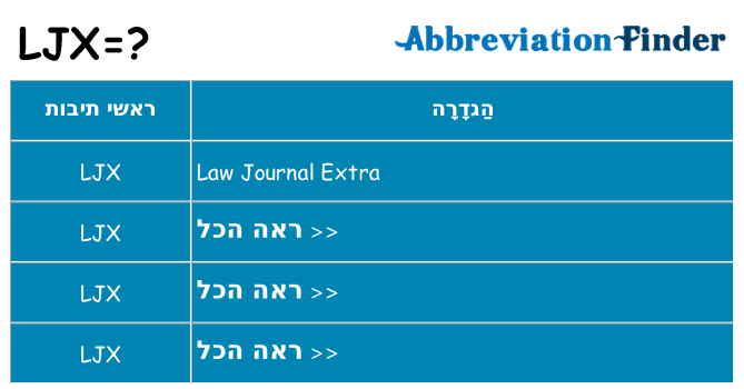 מה הפירוש ljx