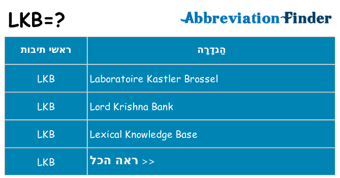 מה הפירוש lkb