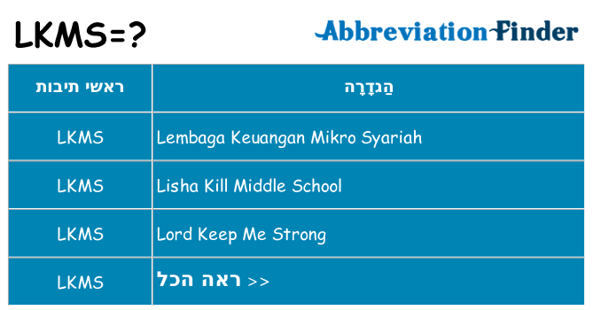 מה הפירוש lkms