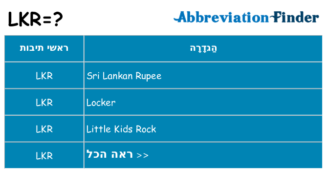מה הפירוש lkr