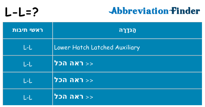 מה הפירוש l-l
