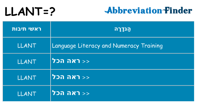 מה הפירוש llant