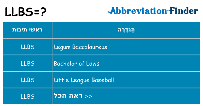 מה הפירוש llbs
