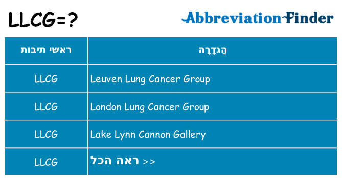 מה הפירוש llcg