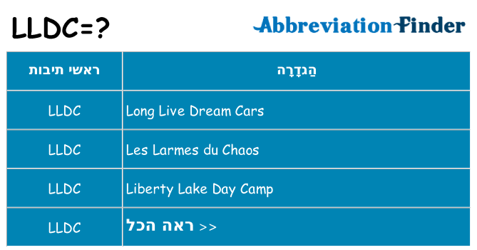מה הפירוש lldc