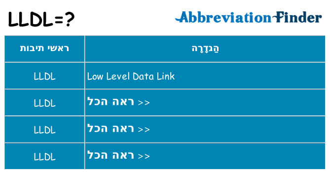 מה הפירוש lldl