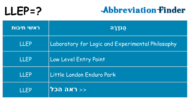 מה הפירוש llep