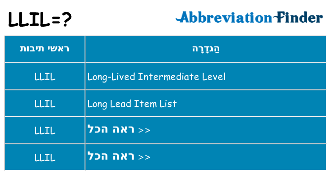 מה הפירוש llil