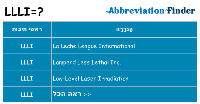 מה הפירוש llli