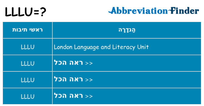 מה הפירוש lllu