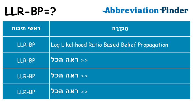 מה הפירוש llr-bp