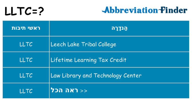 מה הפירוש lltc