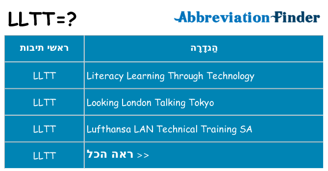 מה הפירוש lltt