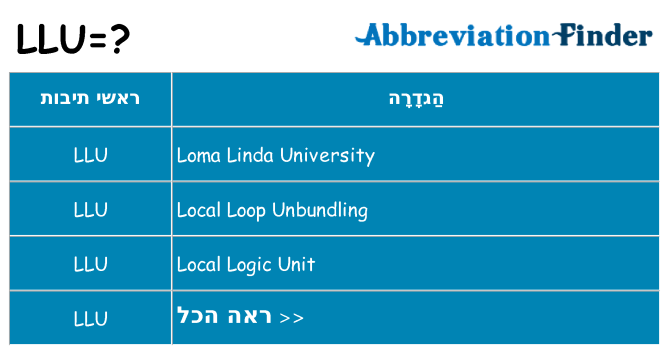 מה הפירוש llu