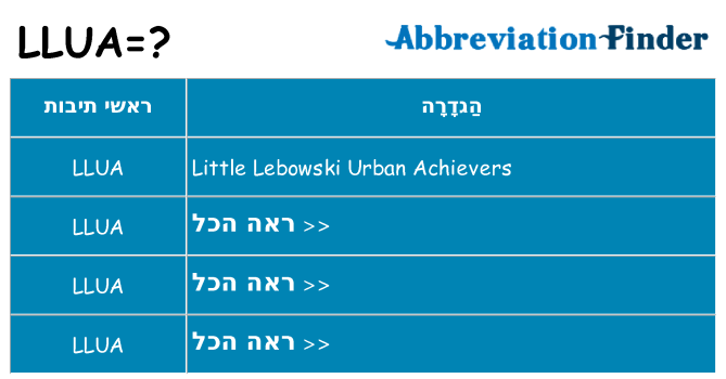 מה הפירוש llua