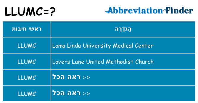 מה הפירוש llumc