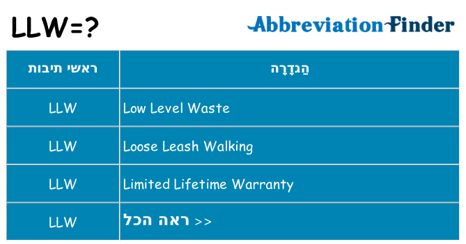 מה הפירוש llw