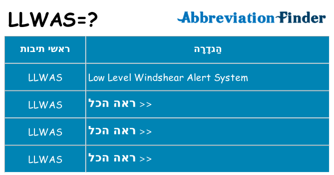 מה הפירוש llwas