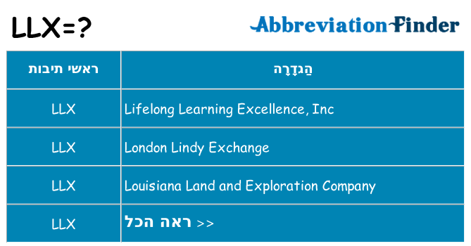 מה הפירוש llx