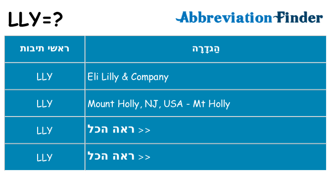 מה הפירוש lly