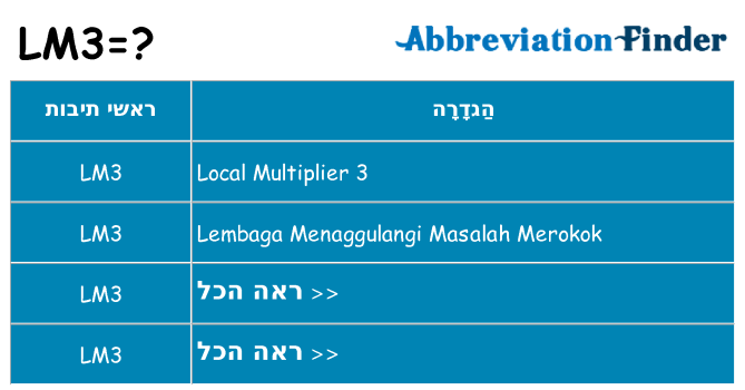 מה הפירוש lm3