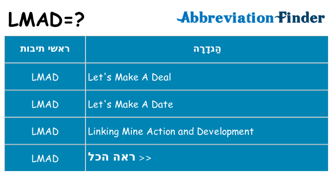 מה הפירוש lmad