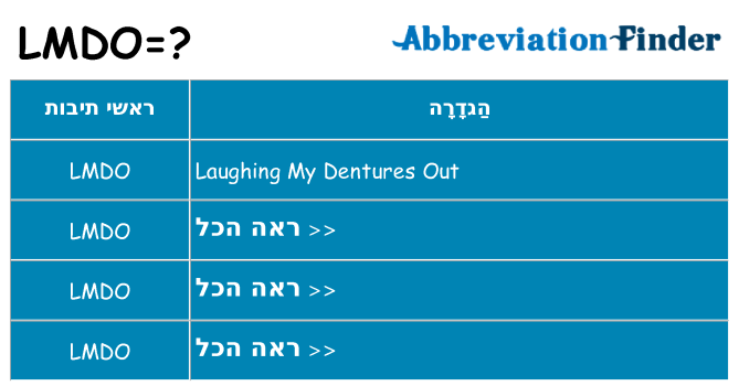 מה הפירוש lmdo