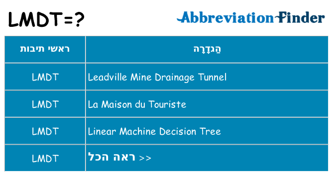 מה הפירוש lmdt