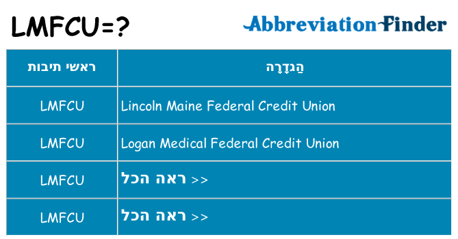 מה הפירוש lmfcu