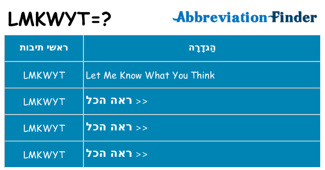 מה הפירוש lmkwyt