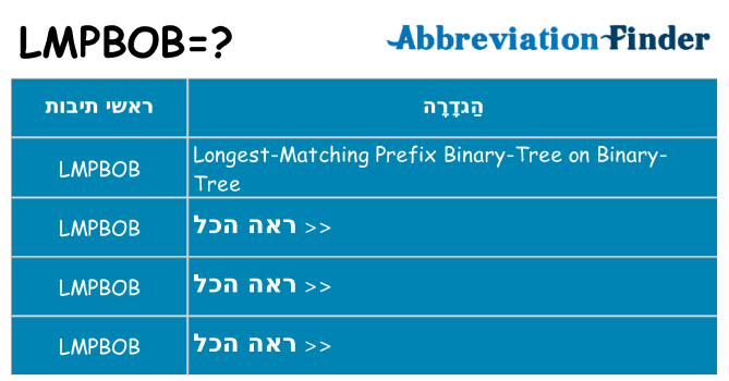 מה הפירוש lmpbob