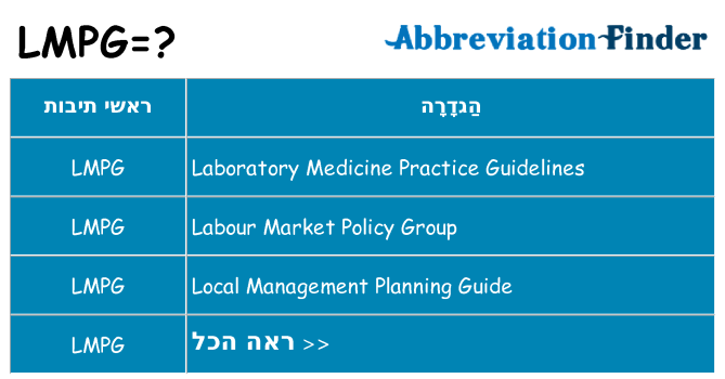 מה הפירוש lmpg