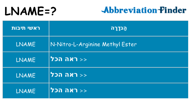 מה הפירוש lname