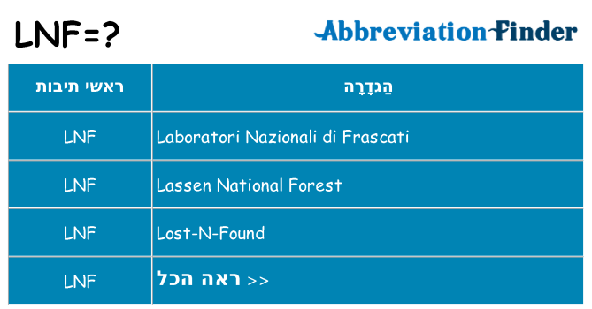 מה הפירוש lnf